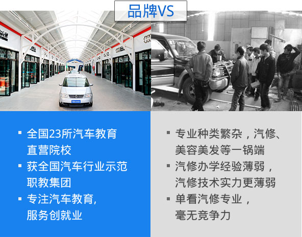 品牌VS