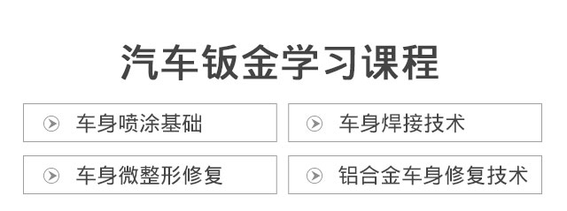 汽车钣金这个行业怎么样