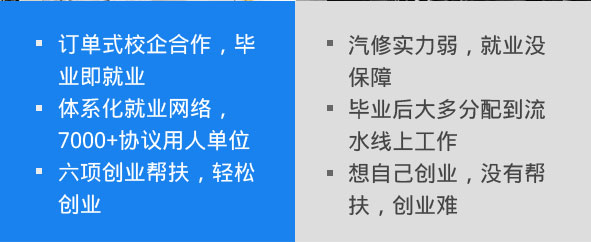 免喷漆汽车凹陷修复器