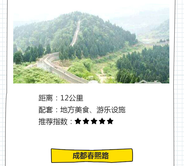 四川万通在哪里？