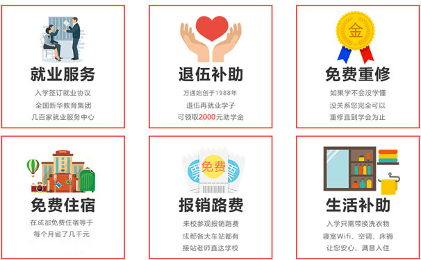退伍军人退伍干啥？