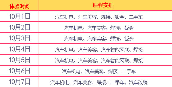 学汽修哪个学校好