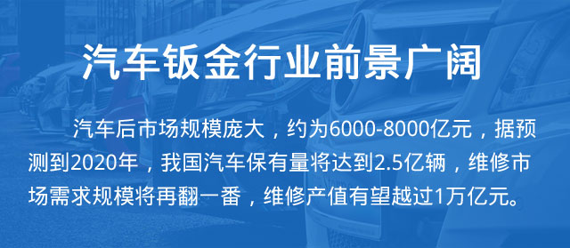钣金有什么什么口诀