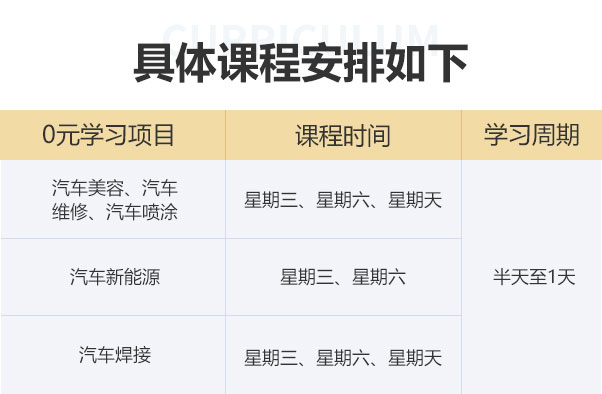 学汽修就要真车实