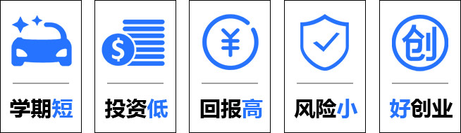 汽车美容