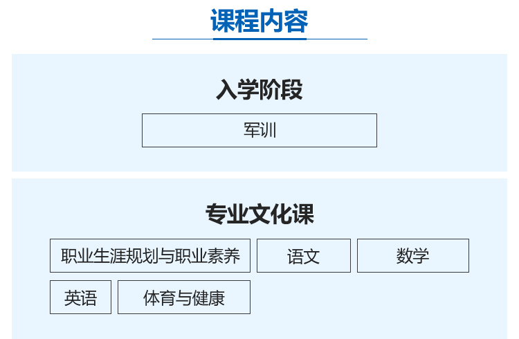 四川万通城市轨道交通