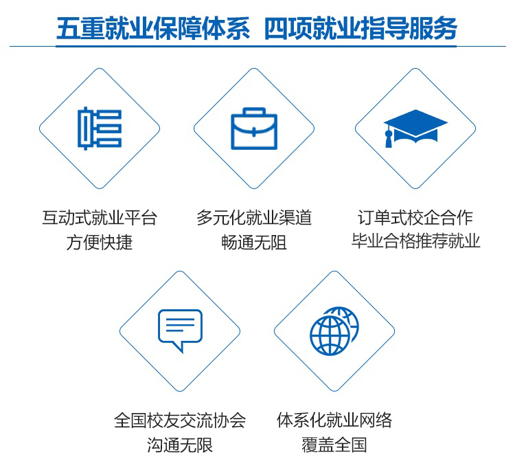 四川万通城市轨道交通要多少钱