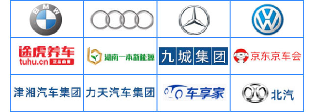 新能源公司战略合作