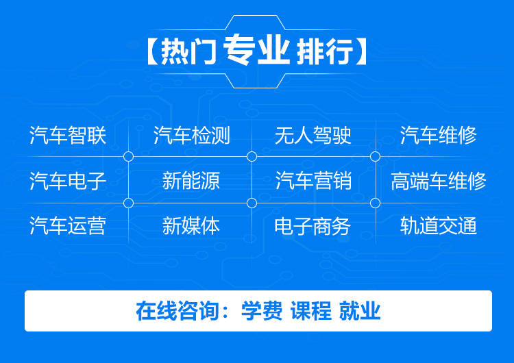 四川万通汽车学院