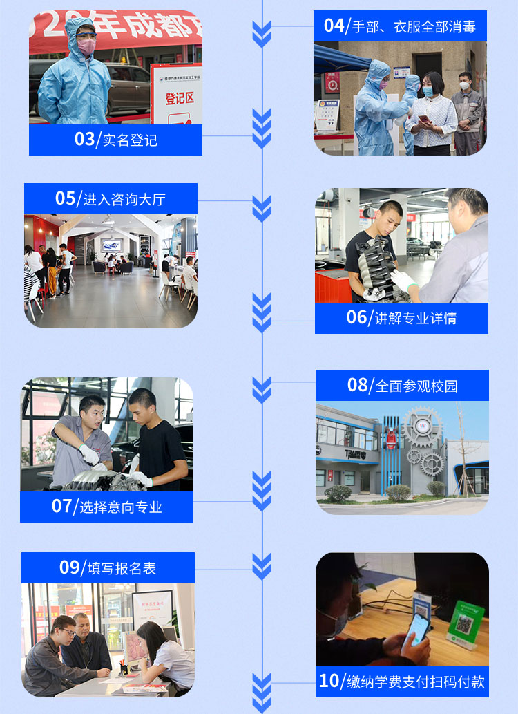 四川万通汽车学院