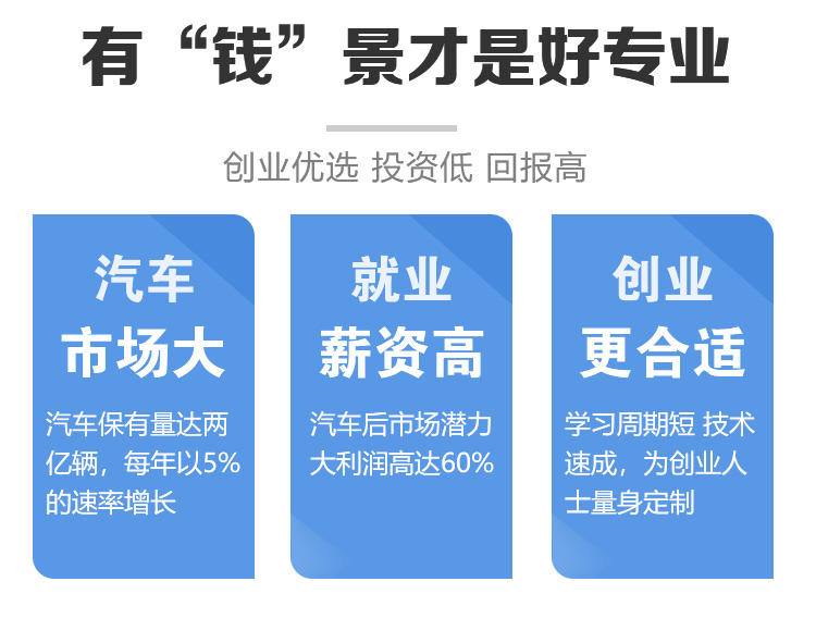 四川万通汽车学院